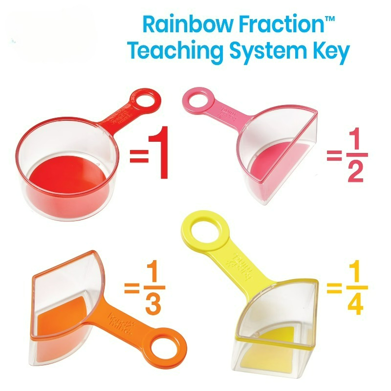 Rainbow Fraction Measuring Cup - Kids Toys Kitchen Set 评论和价格